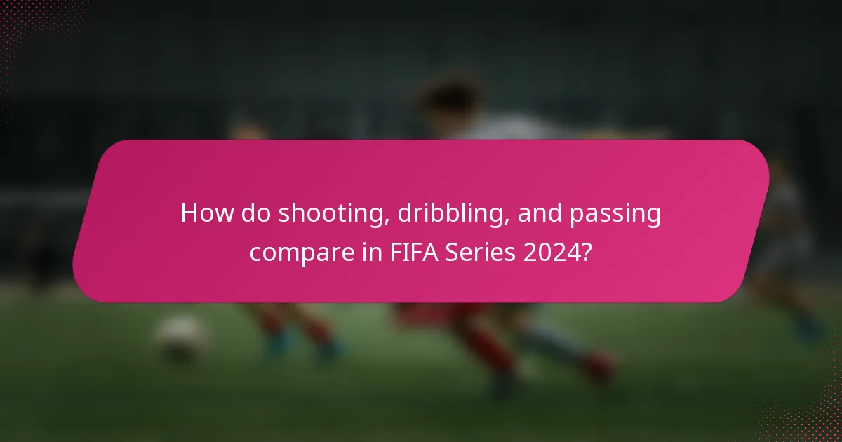 How do shooting, dribbling, and passing compare in FIFA Series 2024?